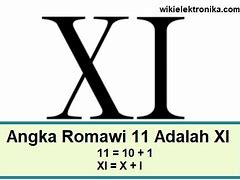 Angka Romawi 11 Berapa