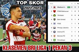 Slot Pemain Asing Liga 1 2022 Terbaru Hari Ini Indonesia Inggris